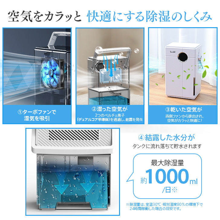 除湿機 小型 除湿乾燥機 除湿器 小型除湿機 大容量3.5L 【強力除湿量1L/日 18畳まで対応】ダブルペルチェ式 浴室乾燥機 排水ホース付き じょしつき 部屋 除湿乾燥 コンパクト 取っ手付き 静音 満水自動停止 8/16/24時間タイマー 7色ライト 電気代安い おしゃれ お手入れ簡単 軽量 脱臭 省エネ コロナ/カビ/梅雨/結露/花粉対策 家庭用 PSE認証済 ブラック
