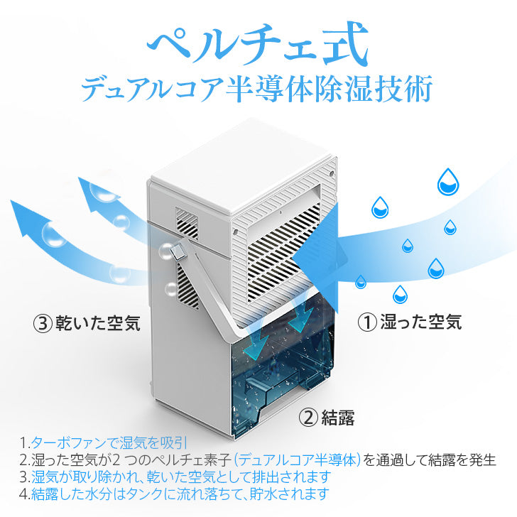 除湿機 小型 除湿乾燥機 除湿器 小型除湿機 大容量3.5L 【強力除湿量1L/日 18畳まで対応】ダブルペルチェ式 浴室乾燥機 排水ホース付き じょしつき 部屋 除湿乾燥 コンパクト 取っ手付き 静音 満水自動停止 8/16/24時間タイマー 7色ライト 電気代安い おしゃれ お手入れ簡単 軽量 脱臭 省エネ コロナ/カビ/梅雨/結露/花粉対策 家庭用 PSE認証済 ブラック
