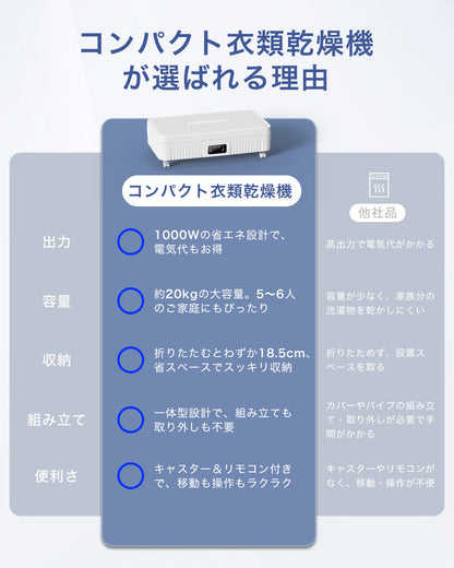 衣類乾燥機 乾燥機 折りたたみ式 乾燥 機 大容量 500L コンパクト 乾燥機 衣類 温風乾燥 じょしつき 衣類乾燥機 アロマ対応 タイマー リモコン付き 操作簡単 家庭用 一人暮らし clothes dryer ダニ対策 シワ防止 湿気対策 カビ対策 消臭 除菌 乾燥自動停止省エネ 省スペース 工事不要 梅雨 花粉対策 お手入れ簡単 生乾き防止 PSE認証済み 一年メーカー保証 ブルー