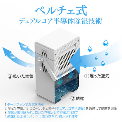 除湿機 小型 除湿乾燥機 除湿器 小型除湿機 大容量3.5L 【強力除湿量1L/日 18畳まで対応】ダブルペルチェ式 浴室乾燥機 排水ホース付き じょしつき 部屋 除湿乾燥 コンパクト 取っ手付き 静音 満水自動停止 8/16/24時間タイマー 7色ライト 電気代安い おしゃれ お手入れ簡単 軽量 脱臭 省エネ コロナ/カビ/梅雨/結露/花粉対策 家庭用 PSE認証済 ブラック