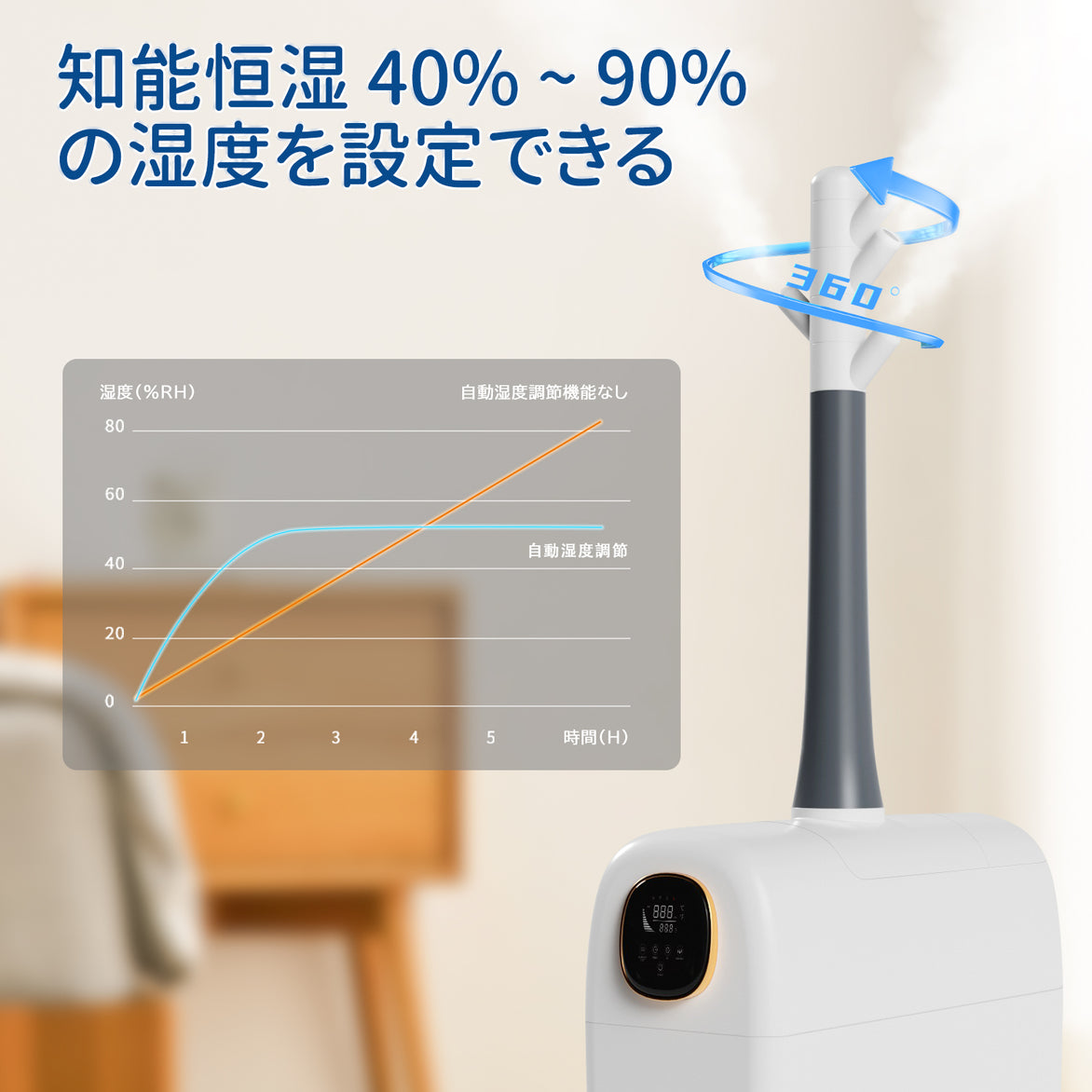 大型超音波加湿器13L  360° ULTRASONIC HUMIDIFIER