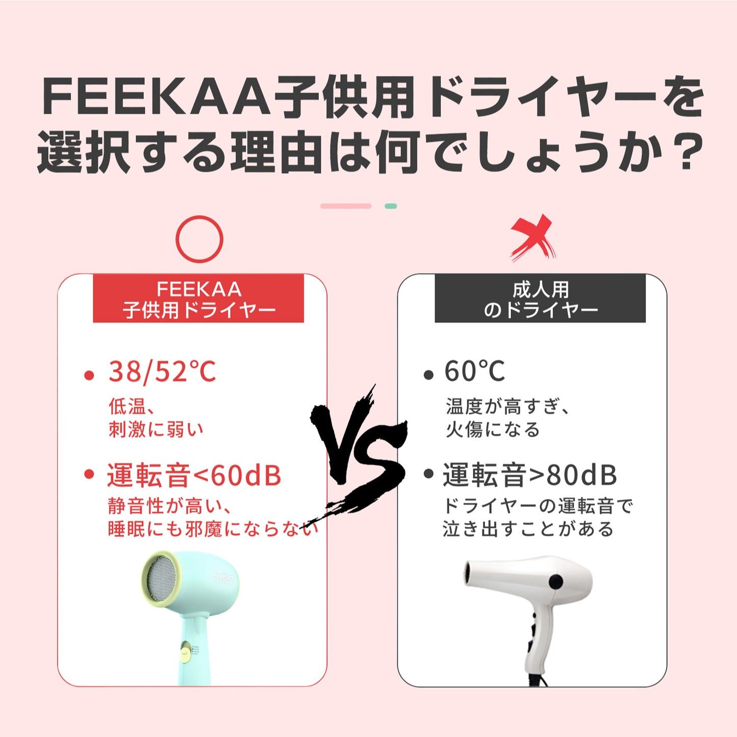FK-HD-Q7 ドライヤー 子供用 低温 ヘアドライヤー 肌 髪 新生児 幼児 マイナスイオン 風 ヘアケア 冷熱風 ２段階温度風量調節 速乾ドライヤー 温度過昇防止 低騒音 チャイルドロック グリーン 出産祝い プレゼント 小型 軽い 可愛い